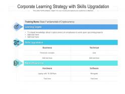 Corporate learning strategy with skills upgradation