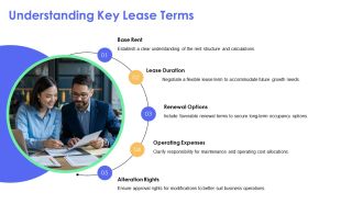 Corporate Lease Negotiation For Favorable Terms PPT Demonstration AT Attractive Good