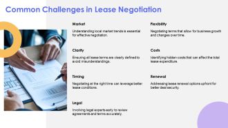 Corporate Lease Negotiation For Favorable Terms PPT Demonstration AT Aesthatic Good