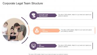 Corporate Legal Team Structure In Powerpoint And Google Slides Cpb