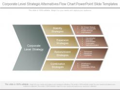 Corporate level strategic alternatives flow chart powerpoint slide templates