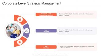 Corporate Level Strategic Management In Powerpoint And Google Slides Cpb
