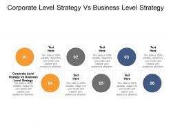 Corporate level strategy vs business level strategy ppt powerpoint presentation ideas layouts cpb