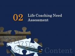 Corporate Life Coaching Powerpoint Presentation Slides