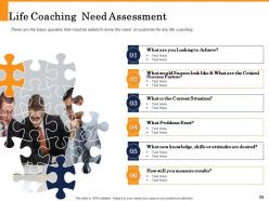 Corporate Life Coaching Powerpoint Presentation Slides