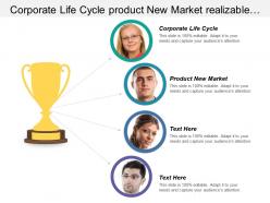 Corporate life cycle product new market realizable quantifiable