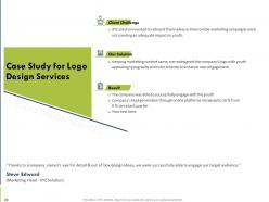 Corporate Logo Design Proposal Powerpoint Presentation Slides