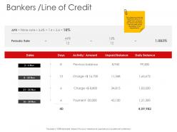 Corporate management bankers line of credit ppt brochure