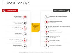 Corporate management business plan ppt designs