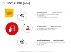 Corporate management business plan sales ppt pictures