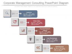 Corporate management consulting powerpoint diagram