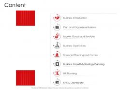Corporate management content ppt themes