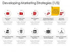 Corporate management developing marketing strategies media ppt microsoft