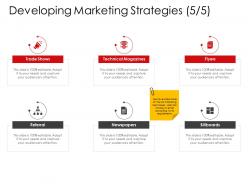 Corporate management developing marketing strategies ppt graphics