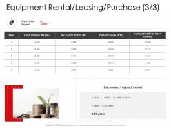 Corporate management equipment rental leasing purchase ppt demonstration
