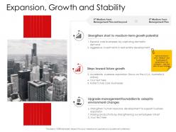 Corporate management expansion growth and stability ppt background