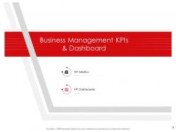 Corporate management powerpoint presentation slides
