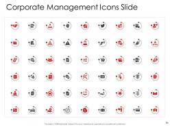 Corporate management powerpoint presentation slides