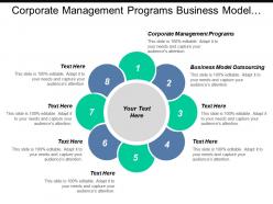 Corporate management programs business model outsourcing credit decisioning cpb