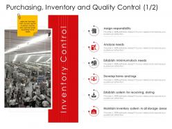 Corporate management purchasing inventory and quality control ppt template