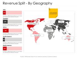 Corporate management revenue split by geography ppt summary