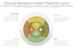 Corporate management system powerpoint layout