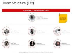 Corporate management team structure ppt professional