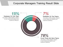 Corporate managers training result slide  powerpoint slide ideas