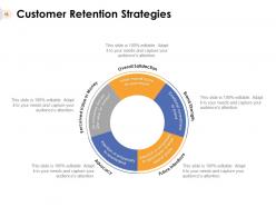 Corporate marketing powerpoint presentation slides