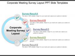 Corporate meeting survey layout ppt slide templates