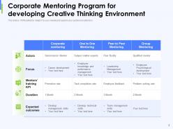 Corporate Mentoring Environment Performance Management Development Organization