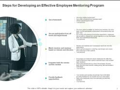 Corporate Mentoring Powerpoint Presentation Slides