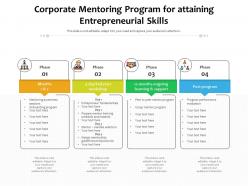 Corporate mentoring program for attaining entrepreneurial skills