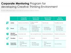 Corporate mentoring program for developing creative thinking environment
