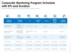 Corporate mentoring program schedule with kpi and duration