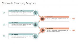 Corporate Mentoring Programs In Powerpoint And Google Slides Cpb