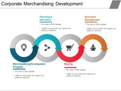 Corporate merchandising development ppt samples