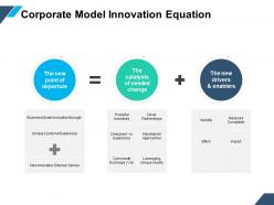 Corporate model innovation equation ppt powerpoint presentation styles display
