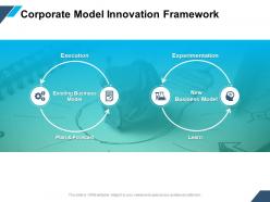 Corporate model innovation framework execution ppt powerpoint presentation portfolio graphics pictures
