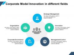 Corporate model innovation in different fields ppt powerpoint presentation layouts graphic images