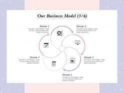 Corporate model powerpoint presentation slides