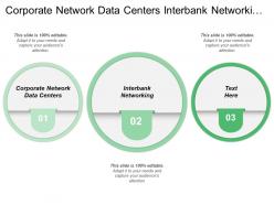 Corporate network data centers interbank networking internet banking