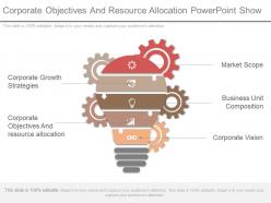 Corporate Objectives And Resource Allocation Powerpoint Show