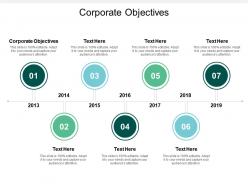 Corporate objectives ppt powerpoint presentation model deck cpb