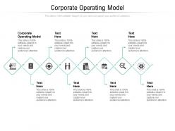 Corporate operating model ppt powerpoint presentation visual aids pictures cpb