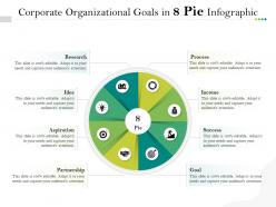 Corporate Organizational Goals In 8 Pie Infographic