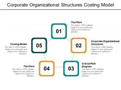 Corporate organizational structures costing model critical path diagram cpb