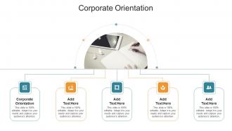 Corporate Orientation In Powerpoint And Google Slides Cpb