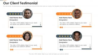 Corporate Our Client Testimonial Ppt Powerpoint Presentation File Inspiration