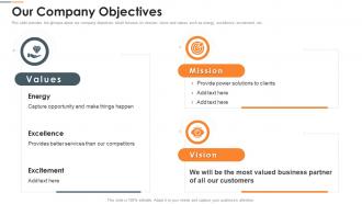 Corporate Our Company Objectives Ppt Powerpoint Presentation Icon Backgrounds